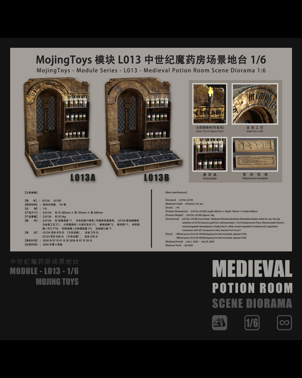 Mojing Toys L013 1/6 Module Series Medieval Potion Room Scene Diorama