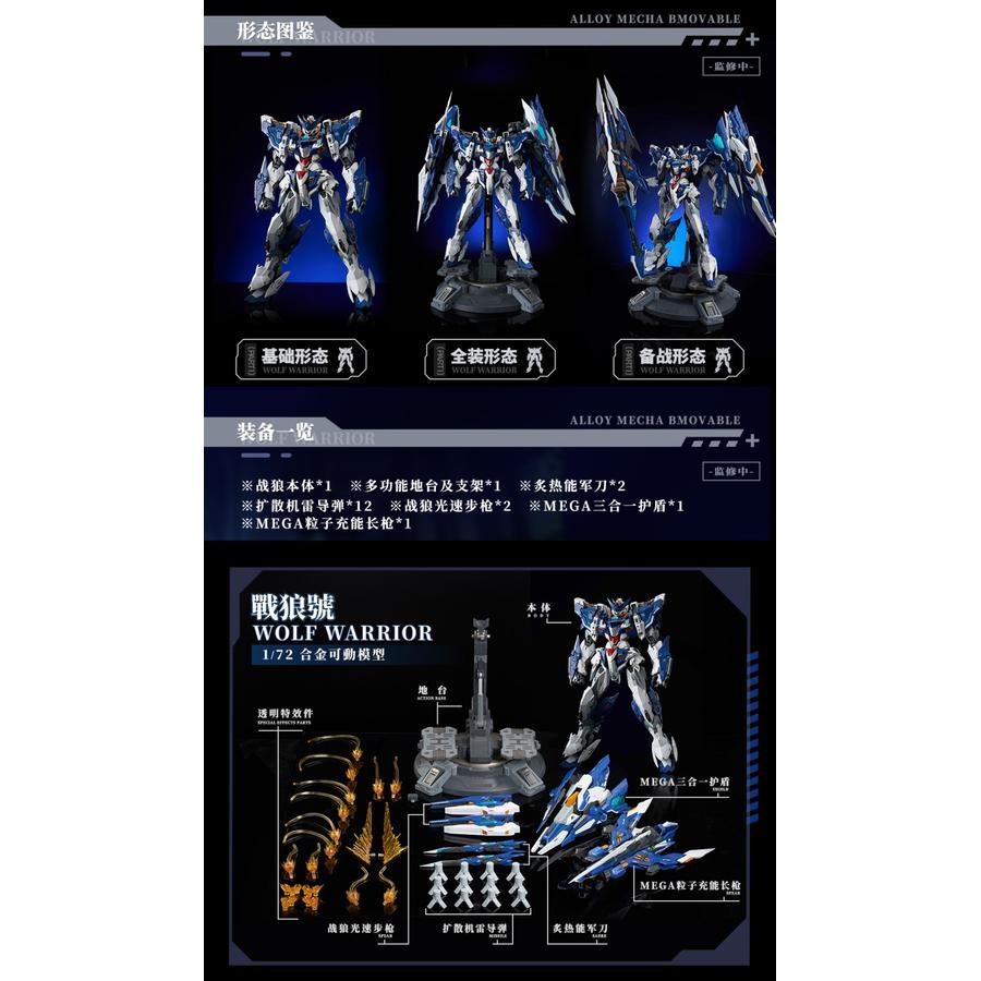 AniMester 1/72 Mecha Wolf Warrior (Mega Mode)